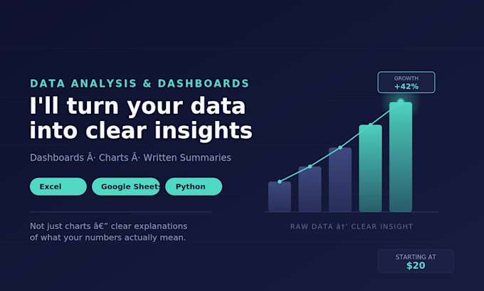 do data analysis and visualization with excel