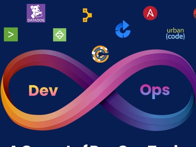 Configure your cicd with github action by Towsif_devops | Fiverr