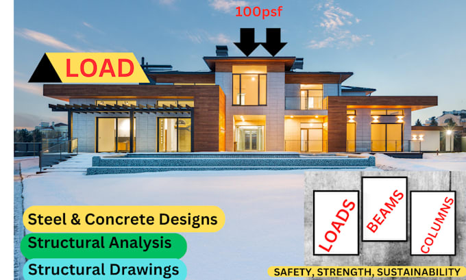 design and analyze complex structures, structural drawings