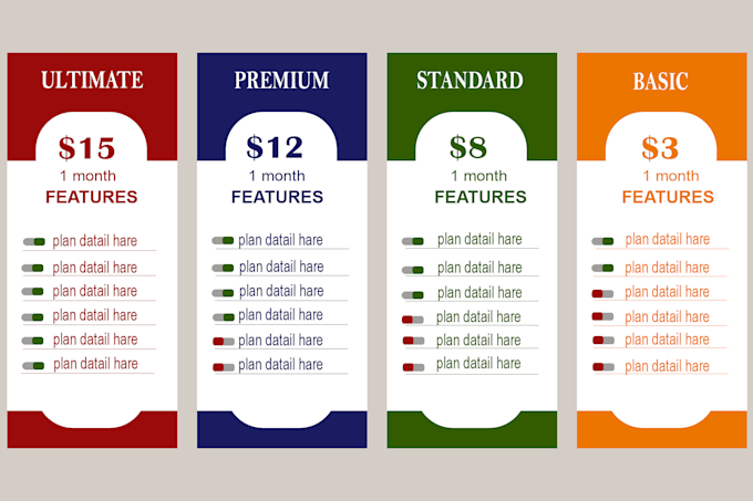 design a perfect price list for netflix