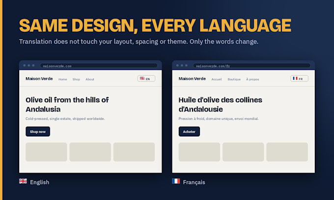 create or translate your multilingual website using polylang or wpml