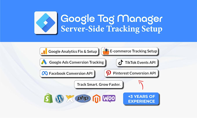 do ga4 server side tracking,ga4 ecommerce tracking,google analytics 4 with GTM