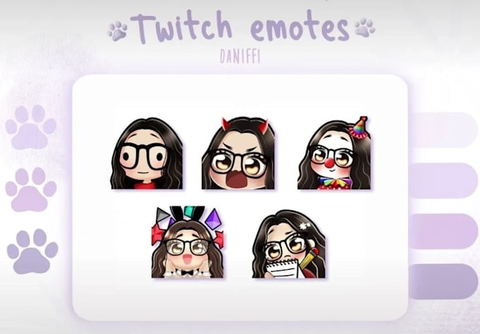 make customize animated and static emotes