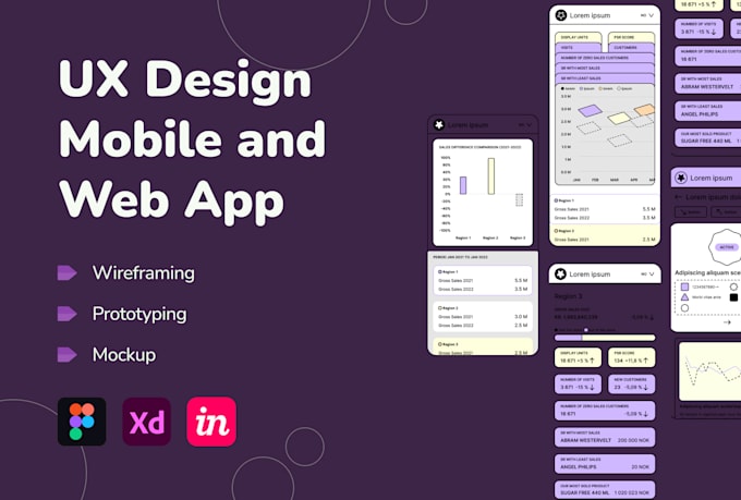 create wireframe prototype and UX design for mobile and web app