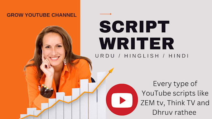 write geopolitical script like dhuruv rathee