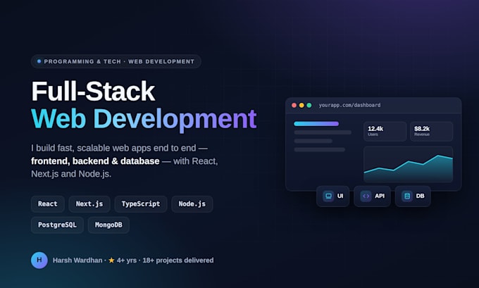 develop a full stack web app with react nextjs and nodejs