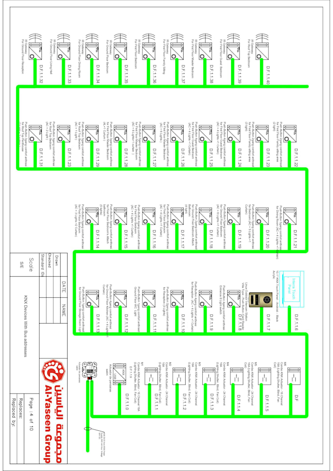 design your next level smart home automation system