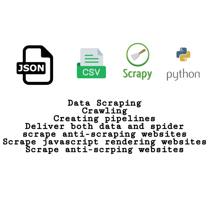 Create custom web scraping scripts in python and nodejs by ...