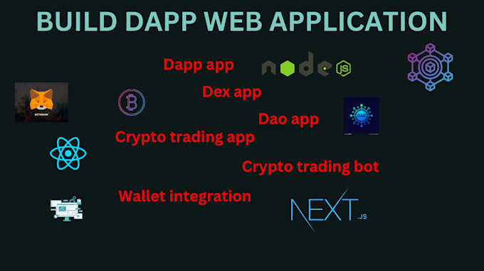 do blockchain notarization xrp node quicknode dapp luna node rpc cloudfare audit