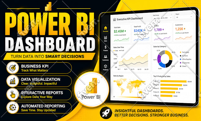 build power bi dashboard for business KPI and data visualization