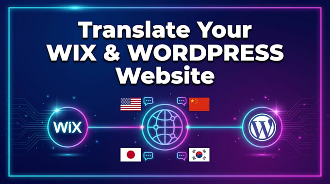 wix, wordpress website translation into multilingual using polylang wpml