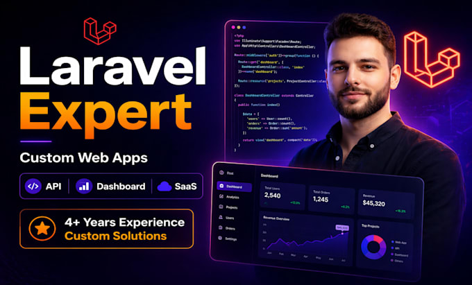develop custom PHP laravel web apps, dashboards, and apis
