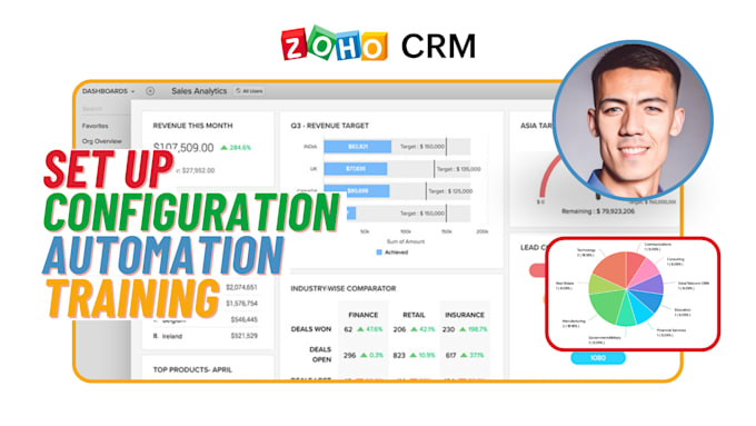 set up, customize and automate your zoho CRM
