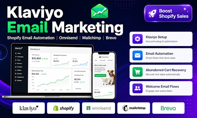 setup klaviyo moosend omnisend email marketing shopify email automation workflow