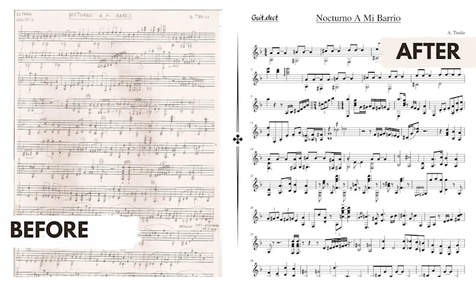 write the music you need