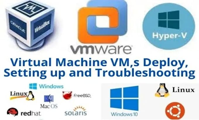 help you in installation and configuration of vmware suite, hypervisor