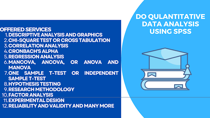 help you in quantitative data analysis by using spss