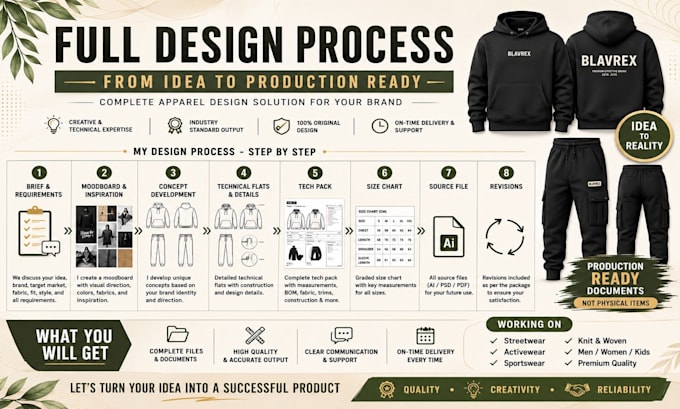 provide apparel tech pack with complete solutions
