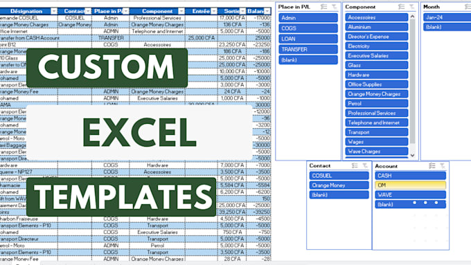 Design dashboard or custom excel automation spreadsheets template by ...