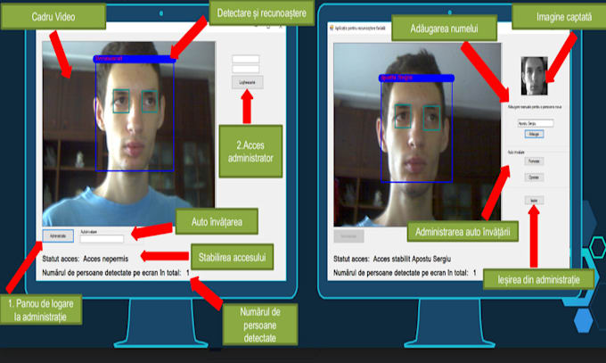 Create a desktop facial detection and recognition app by Rochallenger ...