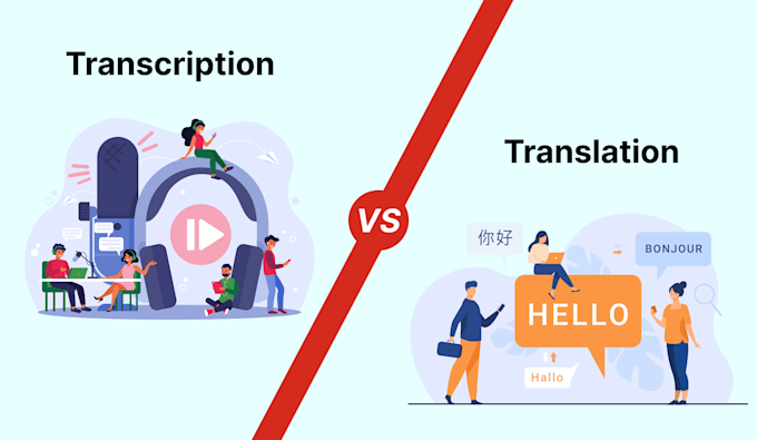 translate transcribe and localize your content professionally