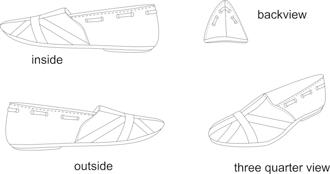 make detailed technical sheets