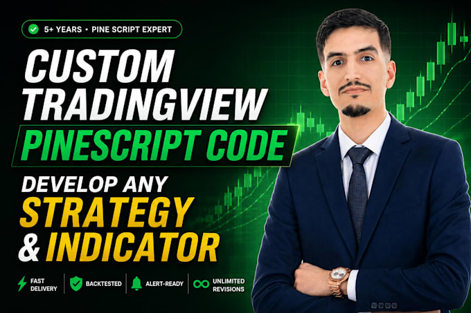 code your indicator or strategy in tradingview pinescript