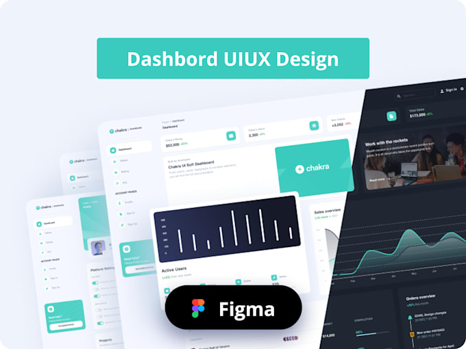 do saas, CRM and admin dashboard UI UX design in figma