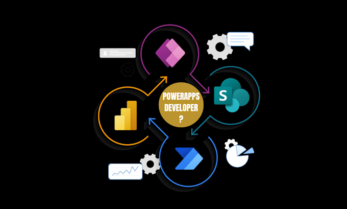 provide custom power apps and bi solutions for businesses