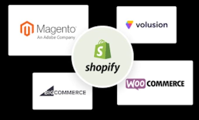 migrate any website to shopify