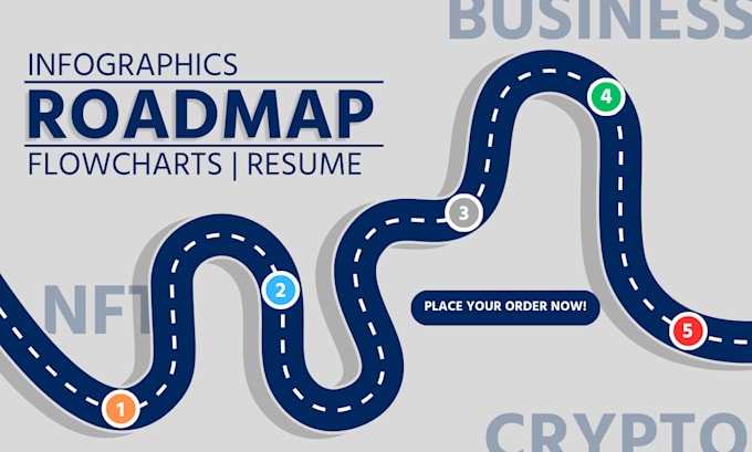 Design modern infographic, roadmap, flowchart, illustration by ...