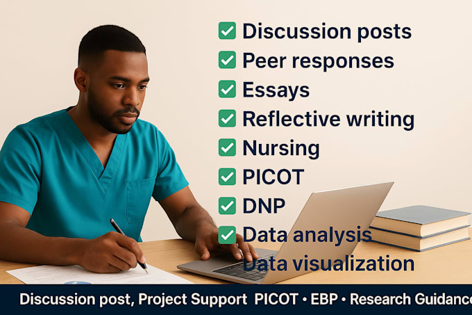 do dnp projects, formulate picot question, ebp, and nursing tasks