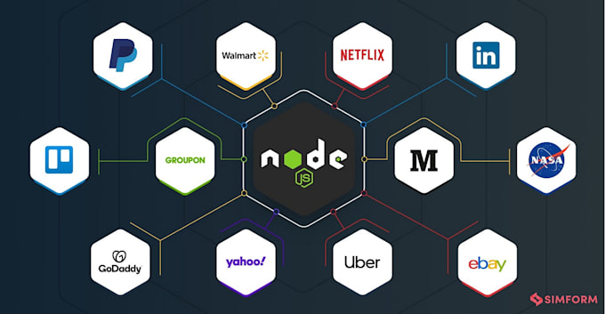 be your node js developer for backend, rest API development, and API integration