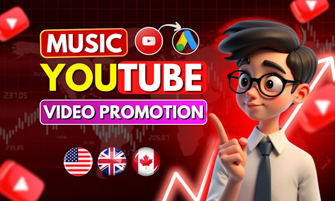 do organic youtube music video promotion for monetization