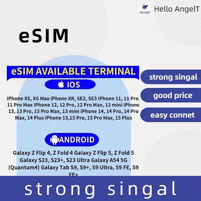 offer esim data in france