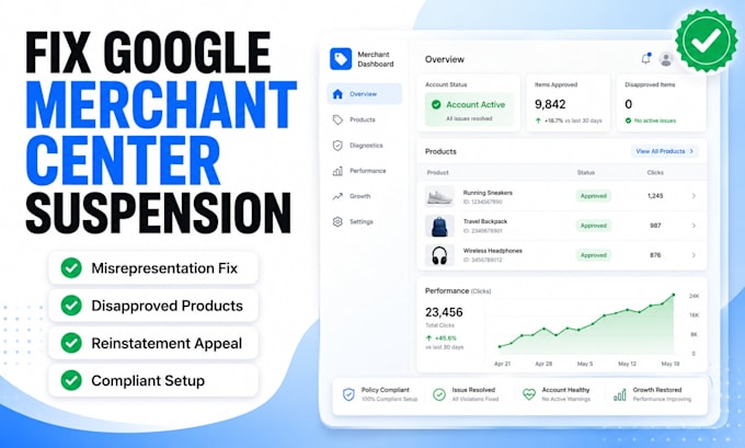 fix google merchant center suspension, misrepresentation and gmc errors