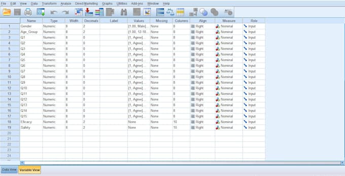 analyze your data on spss, result interpretation for thesis
