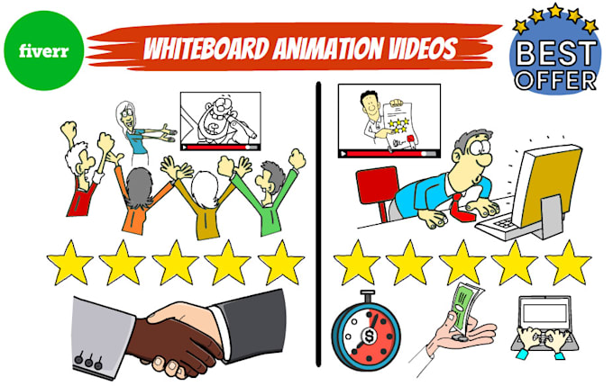 create a whiteboard animation and doodle animations