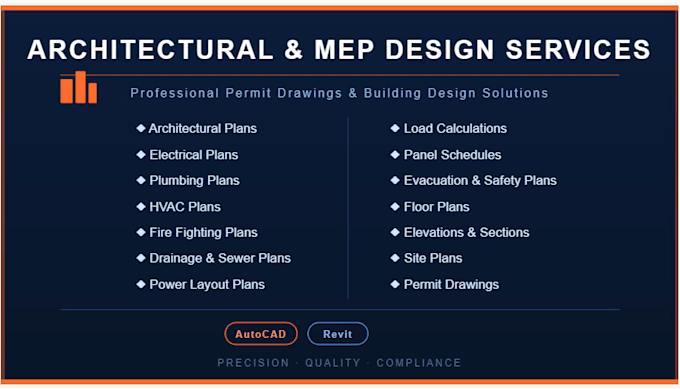 draw your architectural, electrical, plumbing plans, mep drawings