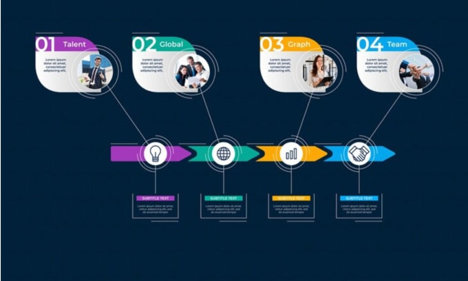 Design flowchart, pie chart, infographics illustration workflow ...