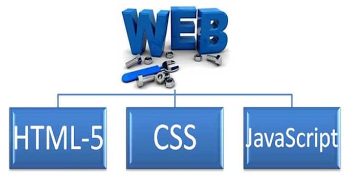 Html,css,javascript , web development by M_farhan | Fiverr