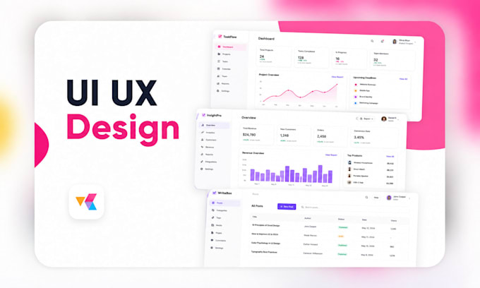 design your website UI UX and figma prototype