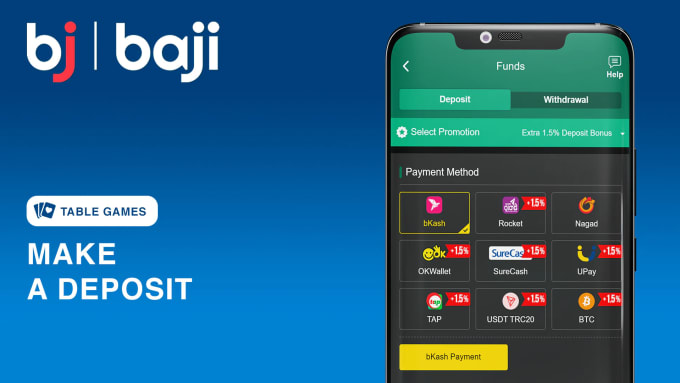 Betwinner retrait Shortcuts - The Easy Way
