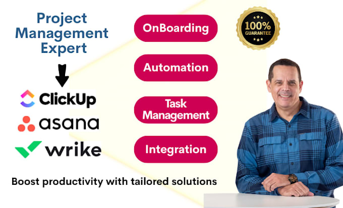supercharge your wrike workflows for maximum productivity