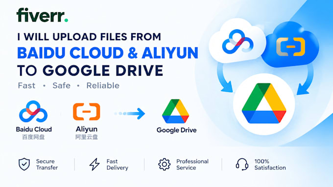 load file from baidu cloud aliyun to google drive