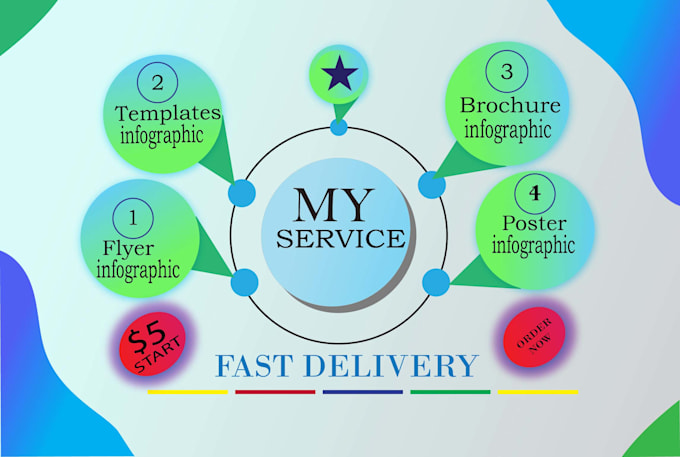 design all product  infographic