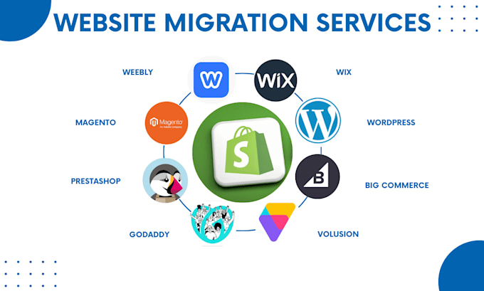 transfer and migrate any website to shopify with all data