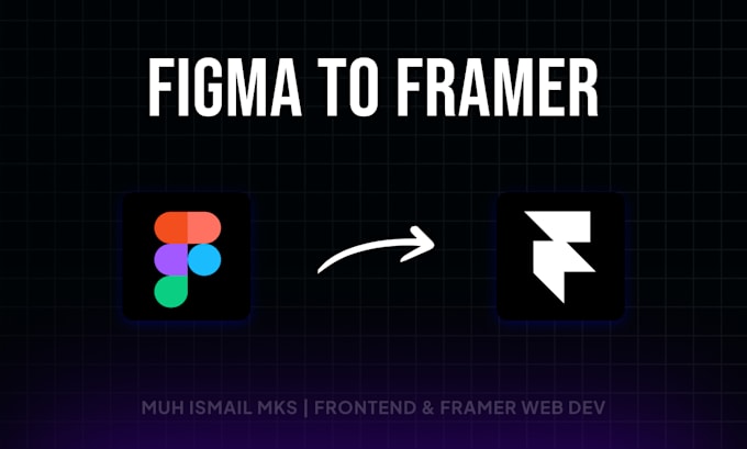convert figma to framer responsive website