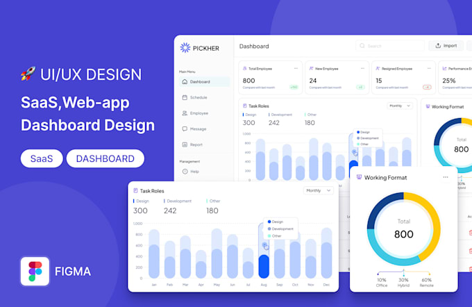 Design ui ux saas, admin dashboard in figma by Chuongbuidn | Fiverr