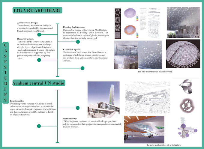 enhance project presentation with architectural posters